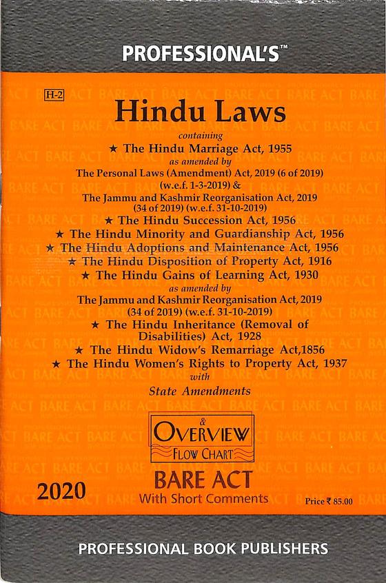 assignment on hindu law